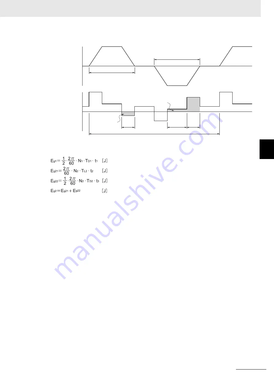 Omron R88D-1SN ECT Series User Manual Download Page 431