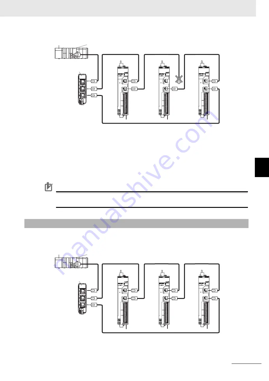 Omron R88D-1SN ECT Series Скачать руководство пользователя страница 459