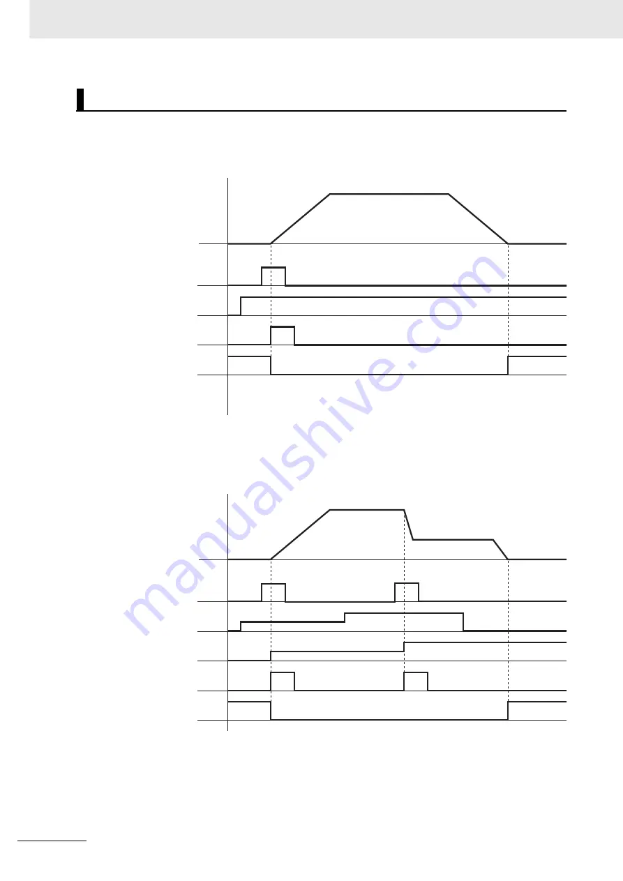 Omron R88D-1SN ECT Series User Manual Download Page 482