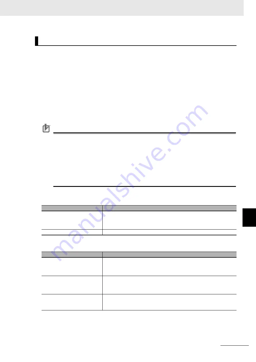 Omron R88D-1SN ECT Series User Manual Download Page 555