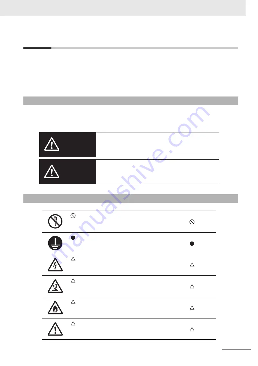 Omron R88D-KN series User Manual Download Page 17