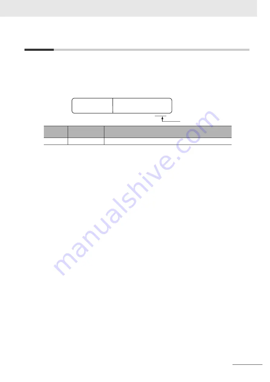 Omron R88D-KN series User Manual Download Page 27