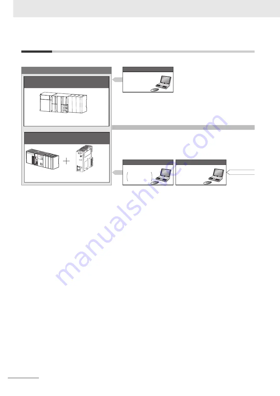 Omron R88D-KN series User Manual Download Page 46