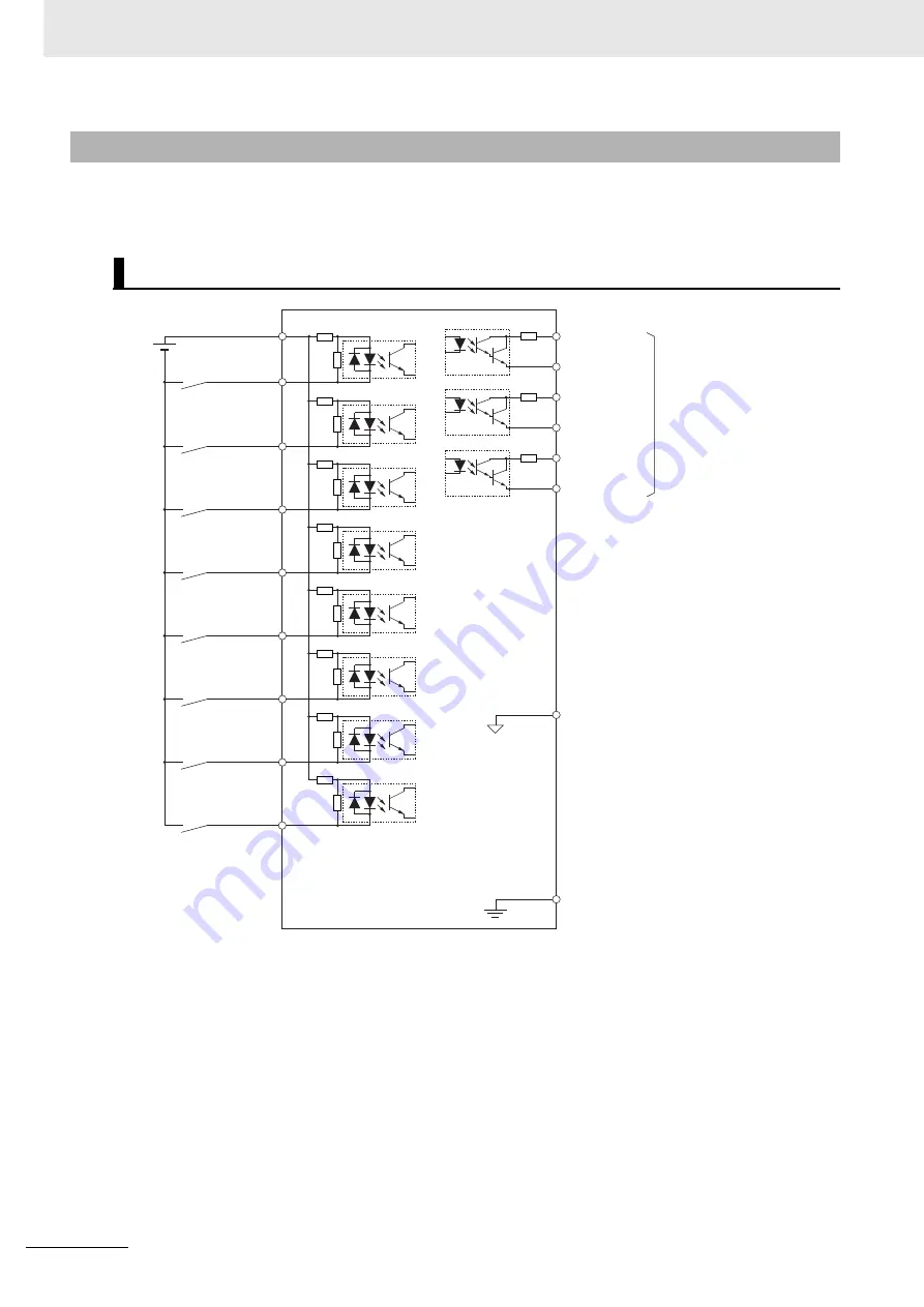 Omron R88D-KN series User Manual Download Page 80