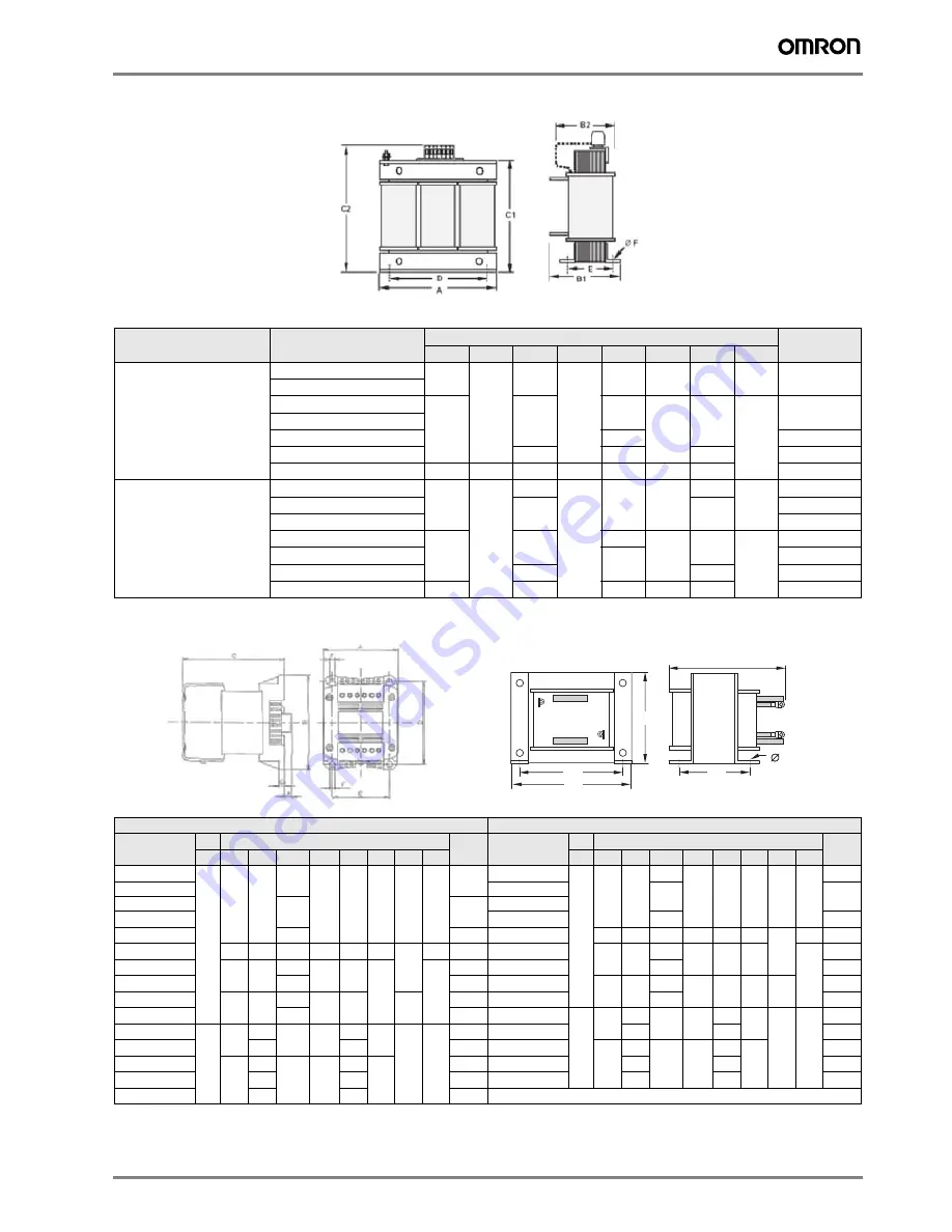 Omron RX -  1 System Configuration Manual Download Page 7