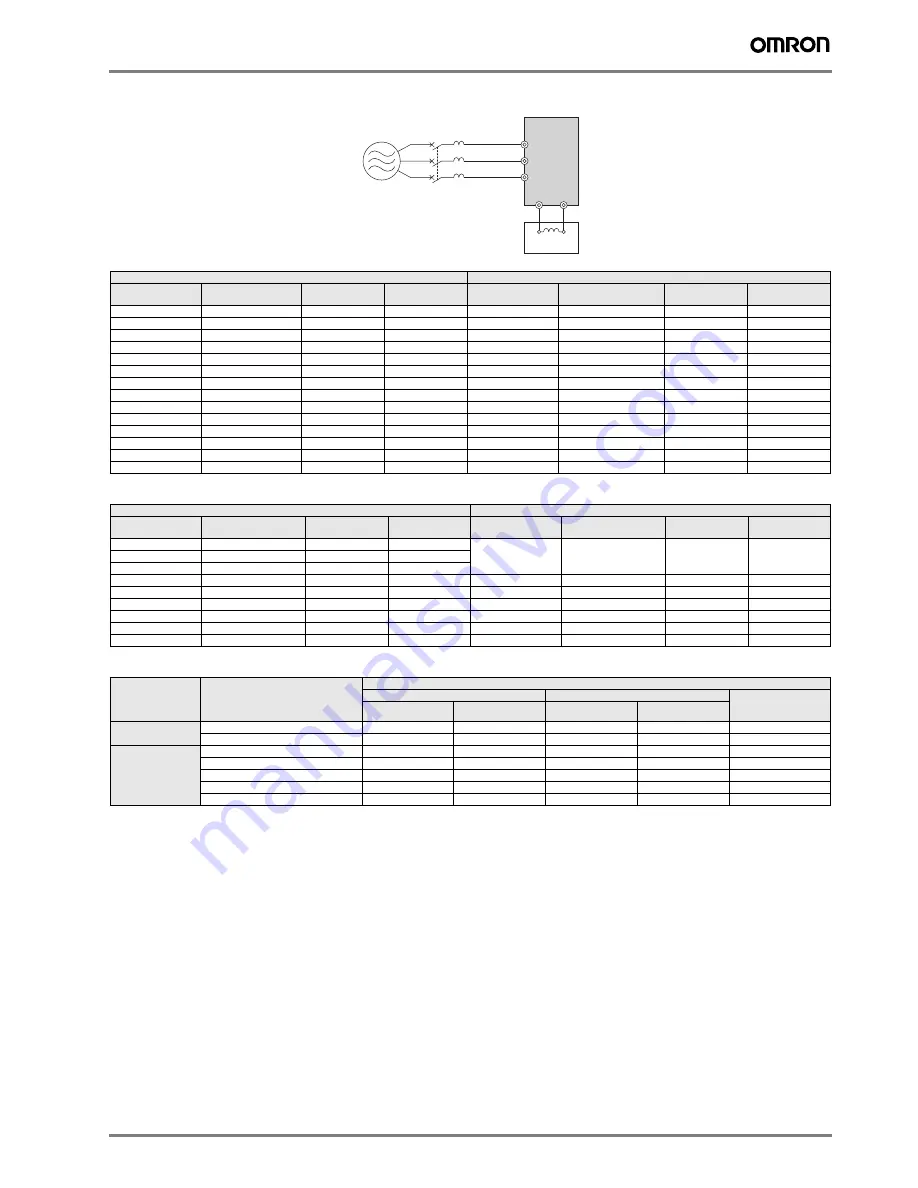 Omron RX -  1 System Configuration Manual Download Page 13