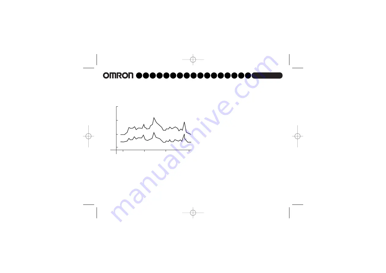 Omron RX-3 Instruction Manual Download Page 33