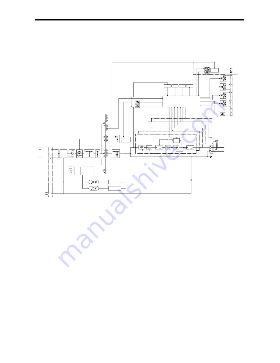 Omron S8AS User Manual Download Page 38