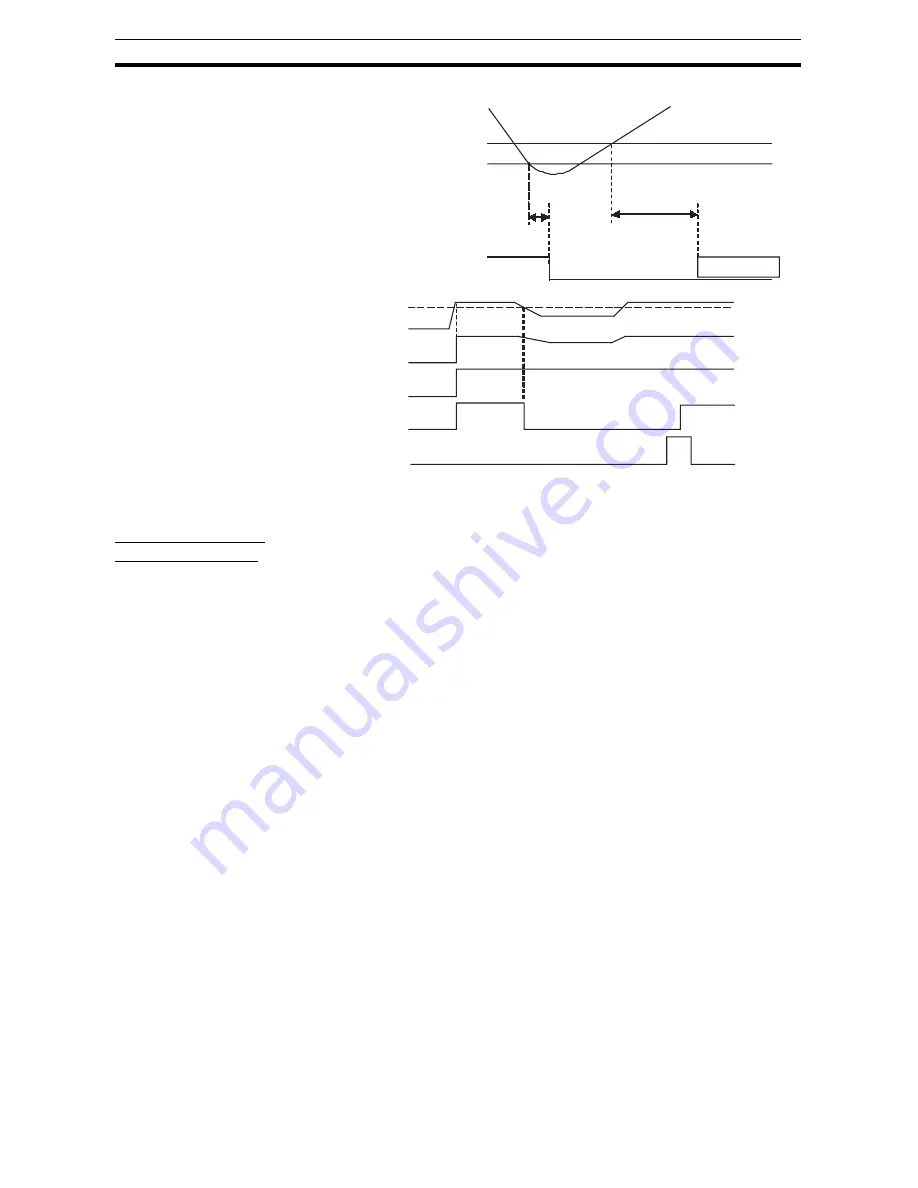 Omron S8AS User Manual Download Page 48