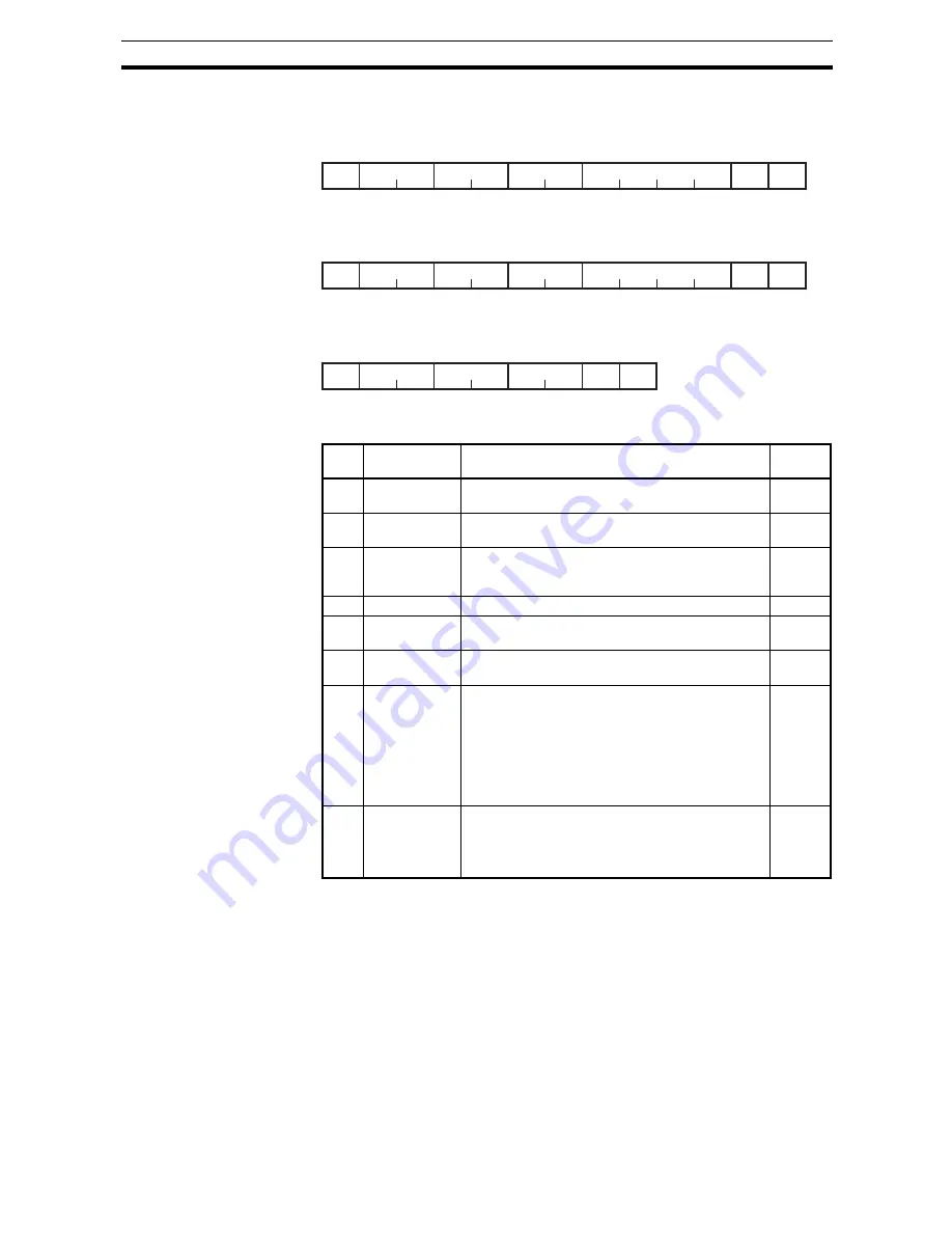 Omron S8AS User Manual Download Page 109