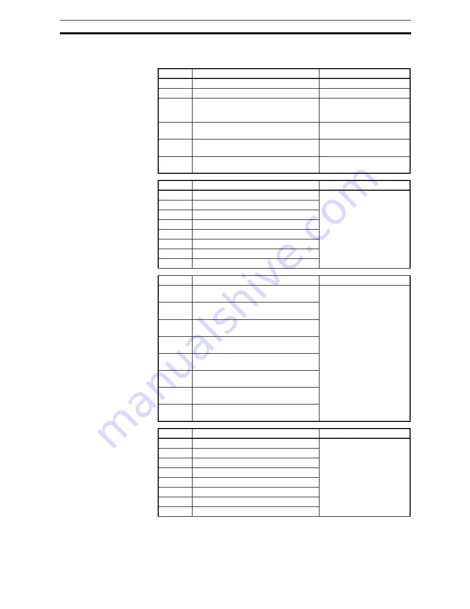 Omron S8AS User Manual Download Page 115