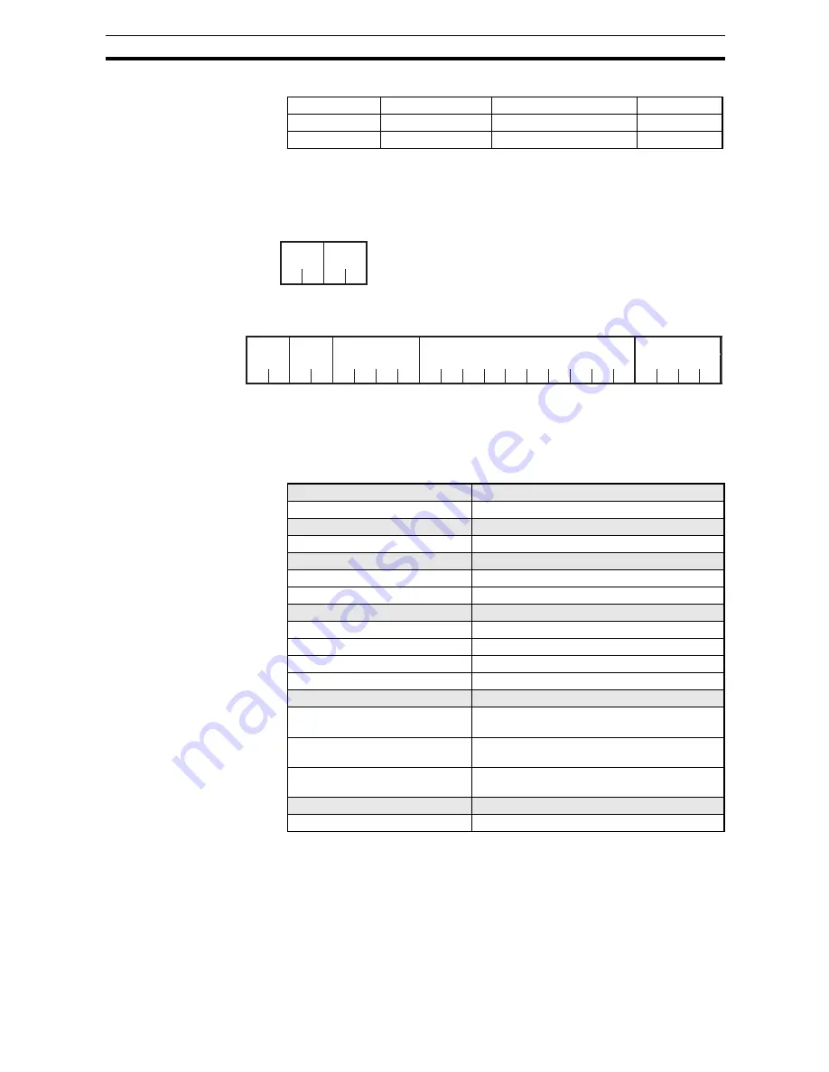 Omron S8AS User Manual Download Page 121