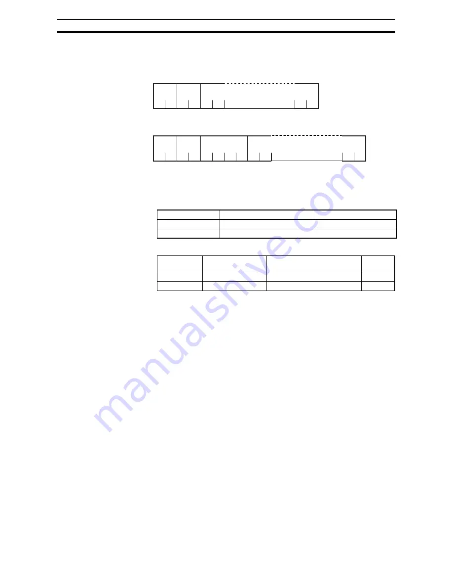 Omron S8AS User Manual Download Page 124