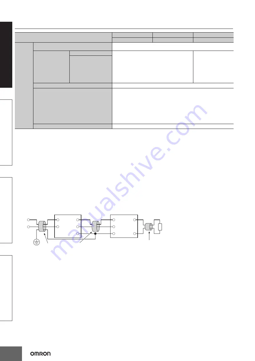 Omron S8VK-W Series Manual Download Page 4