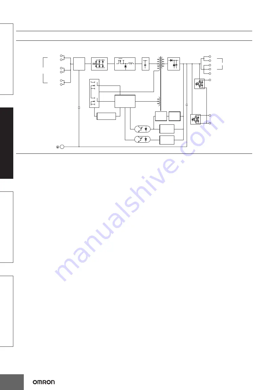 Omron S8VK-W Series Скачать руководство пользователя страница 18