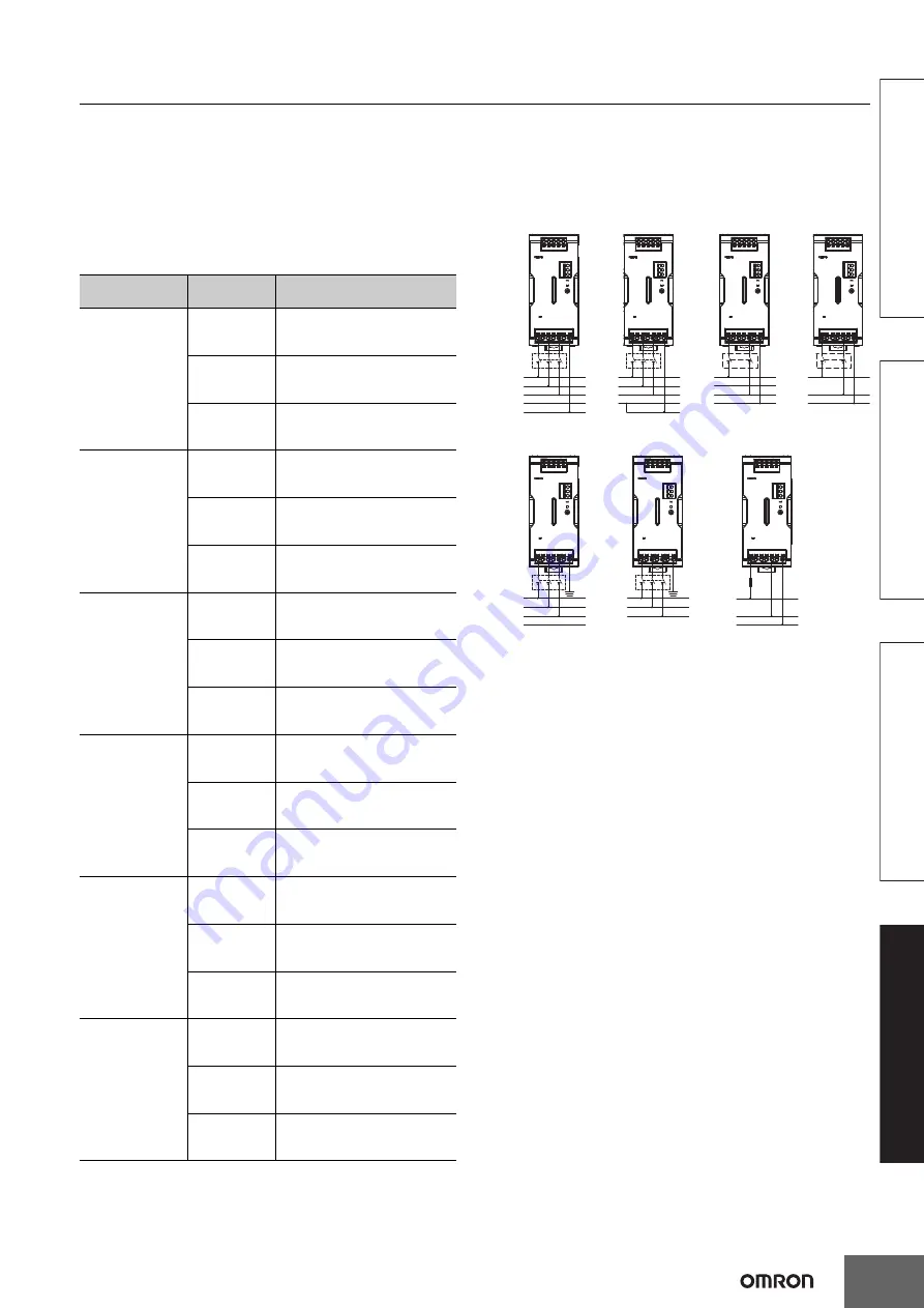 Omron S8VK-W Series Manual Download Page 25