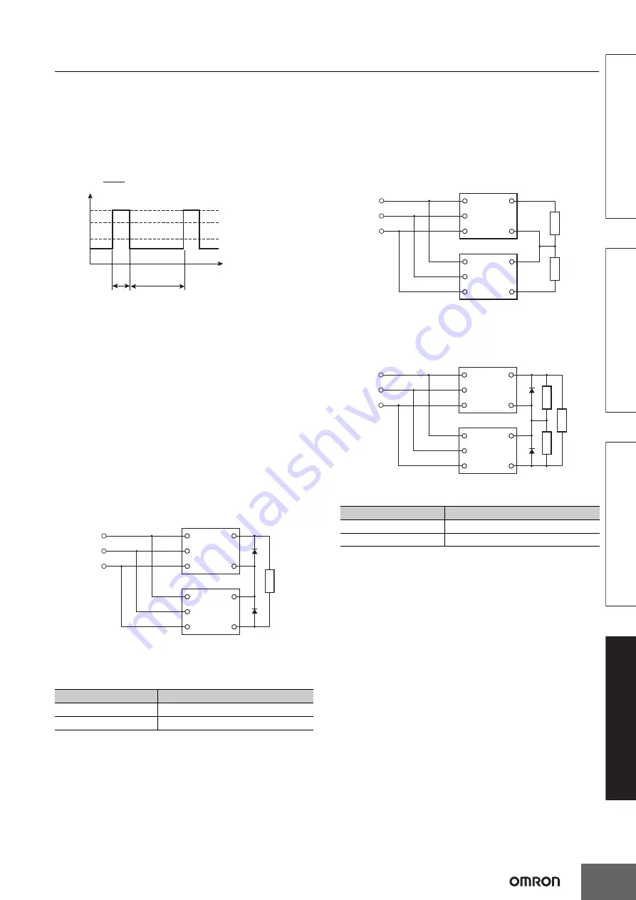 Omron S8VK-W Series Скачать руководство пользователя страница 27