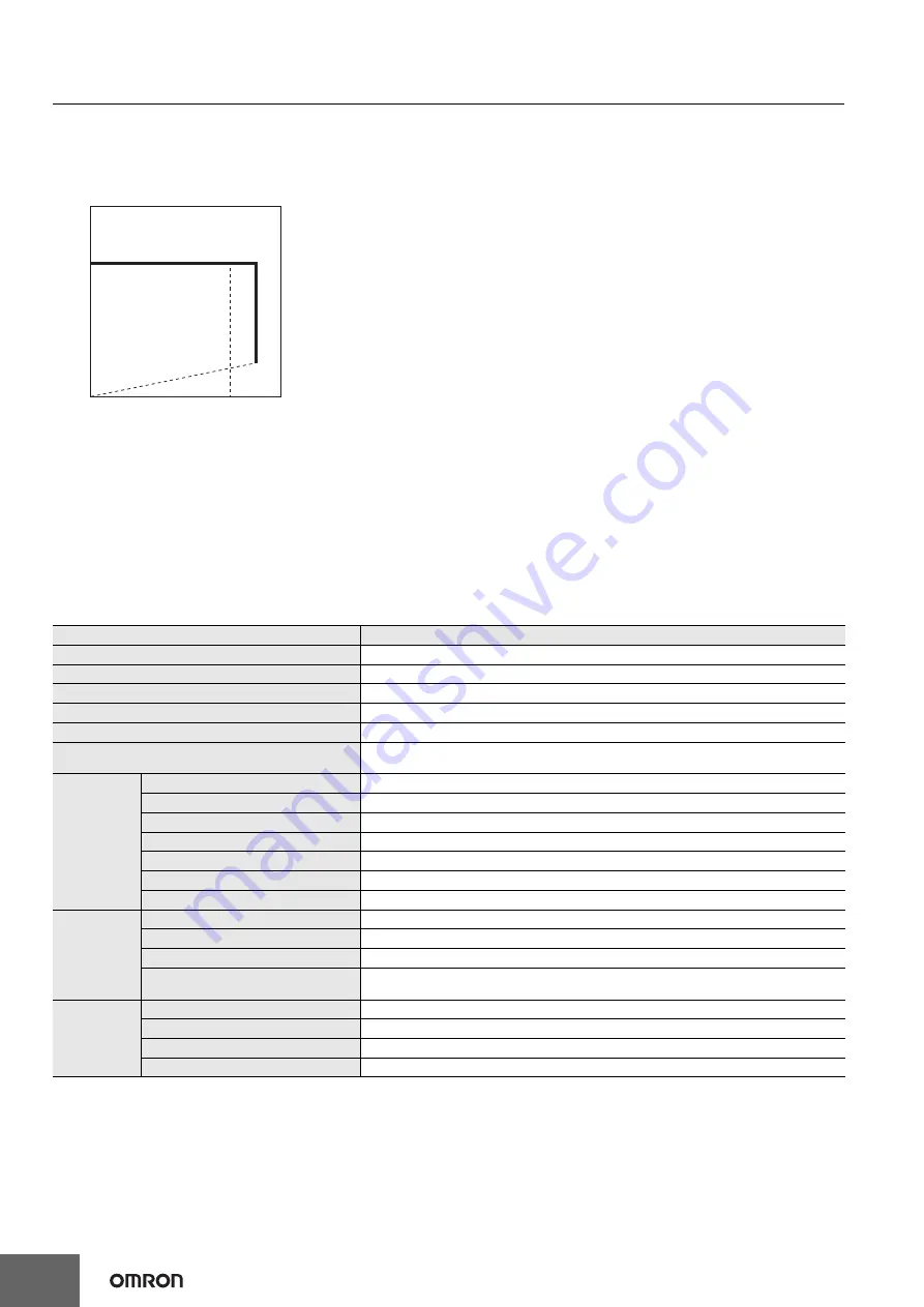 Omron S8VK-X Manual Download Page 8