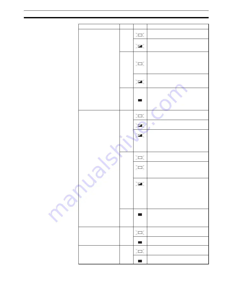 Omron SMARTSLICE - 04-2008 Operation Manual Download Page 31