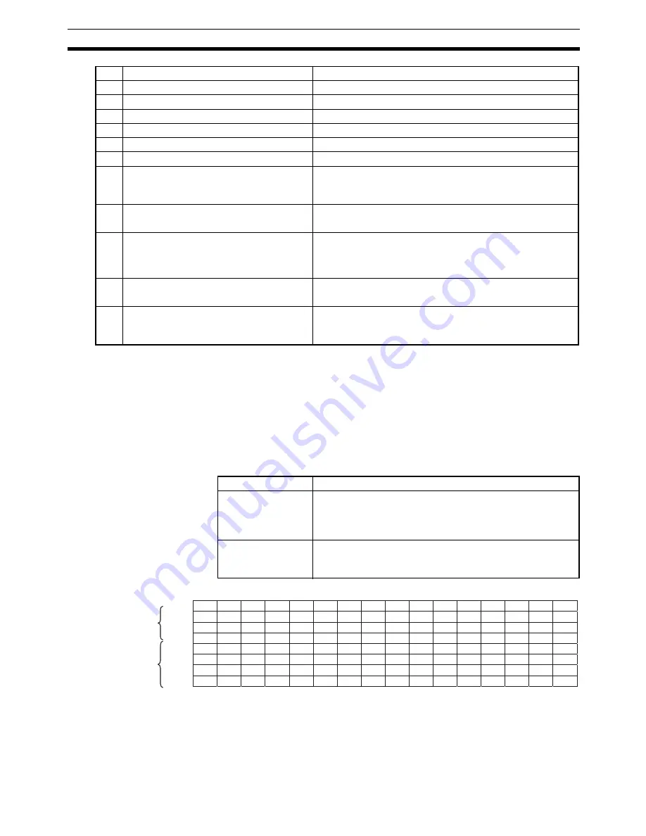 Omron SMARTSLICE - 04-2008 Operation Manual Download Page 38