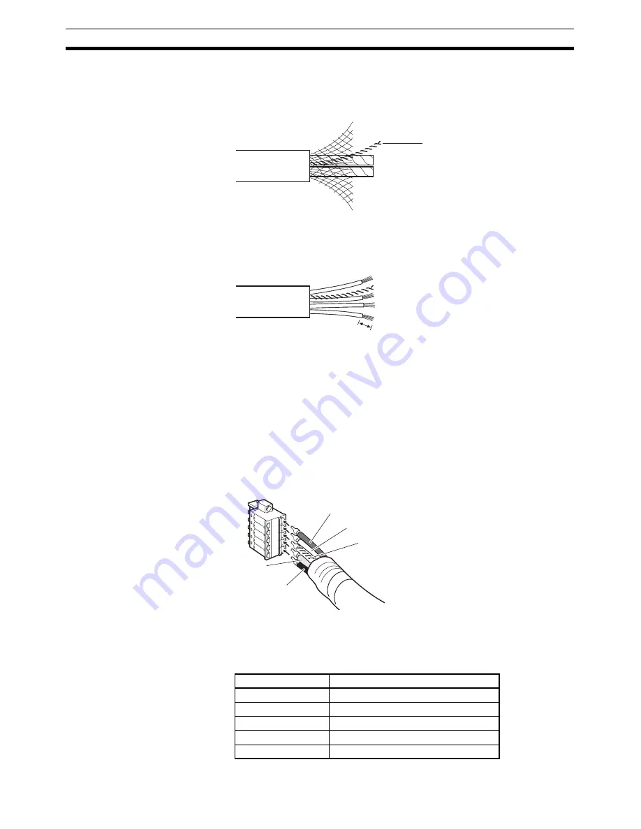 Omron SMARTSLICE - 04-2008 Operation Manual Download Page 67