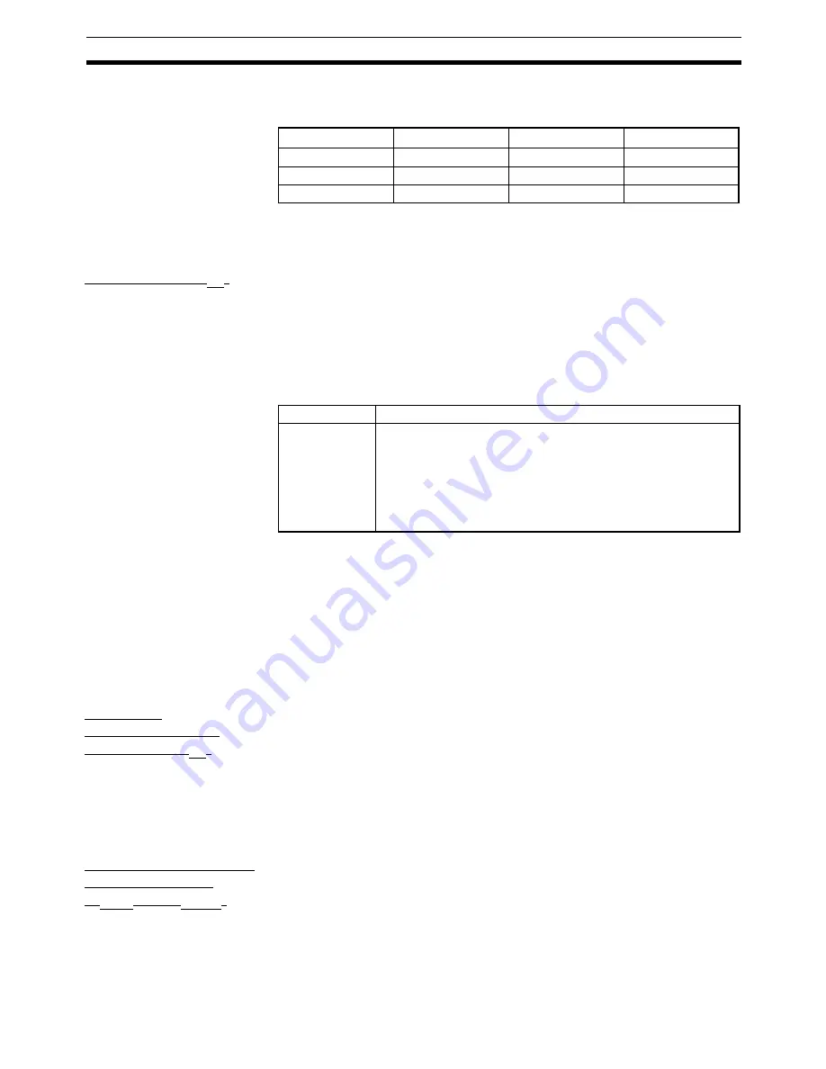 Omron SMARTSLICE - 04-2008 Operation Manual Download Page 84