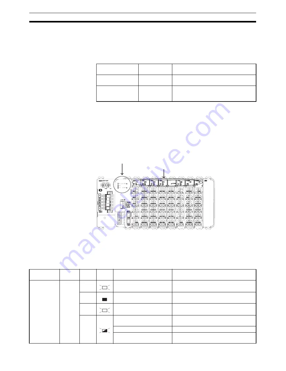 Omron SMARTSLICE - 04-2008 Operation Manual Download Page 87