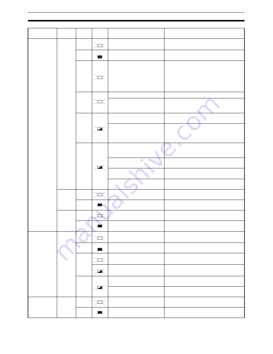 Omron SMARTSLICE - 04-2008 Operation Manual Download Page 89