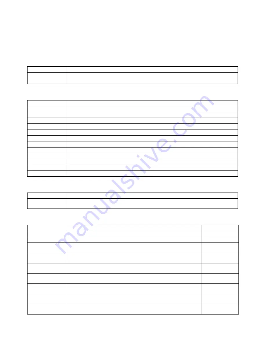 Omron SMARTSLICE - 04-2008 Operation Manual Download Page 110