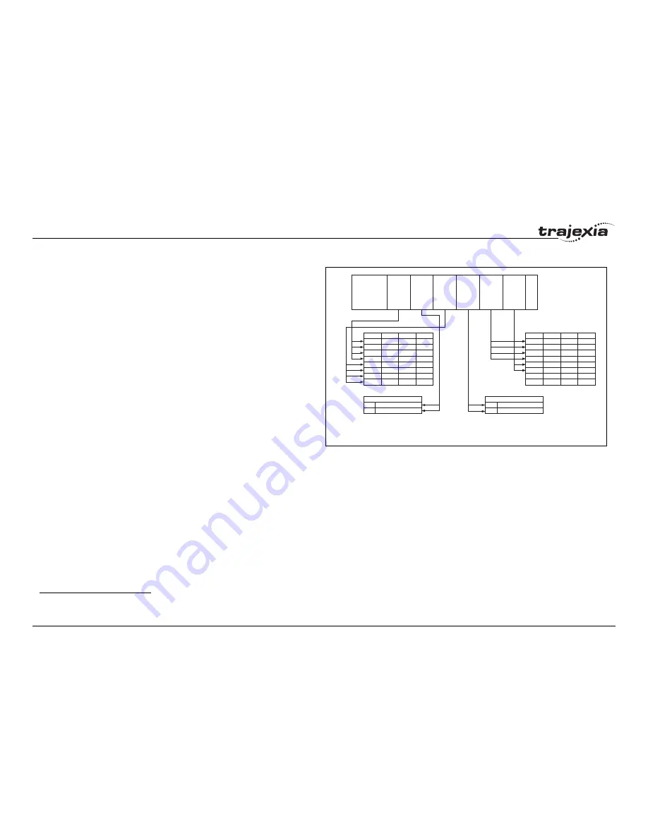 Omron SMARTSLICE GRT1-ML2 Скачать руководство пользователя страница 245