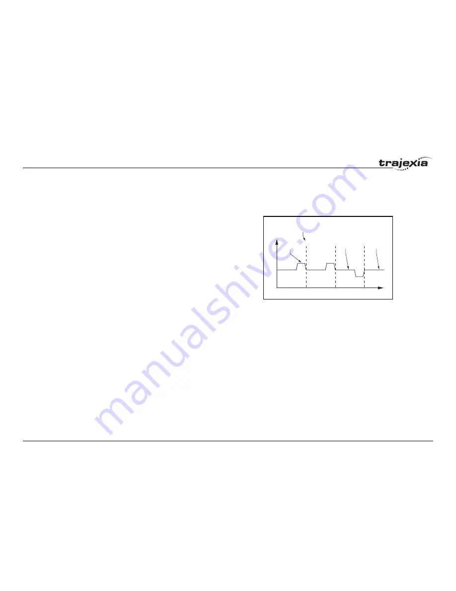 Omron SMARTSLICE GRT1-ML2 Скачать руководство пользователя страница 346