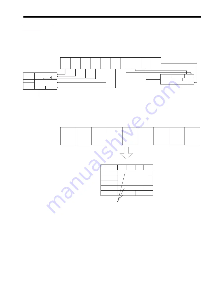 Omron SmartSlice GRT1-Series Operation Manual Download Page 36