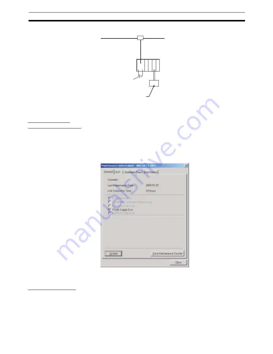 Omron SmartSlice GRT1-Series Operation Manual Download Page 70