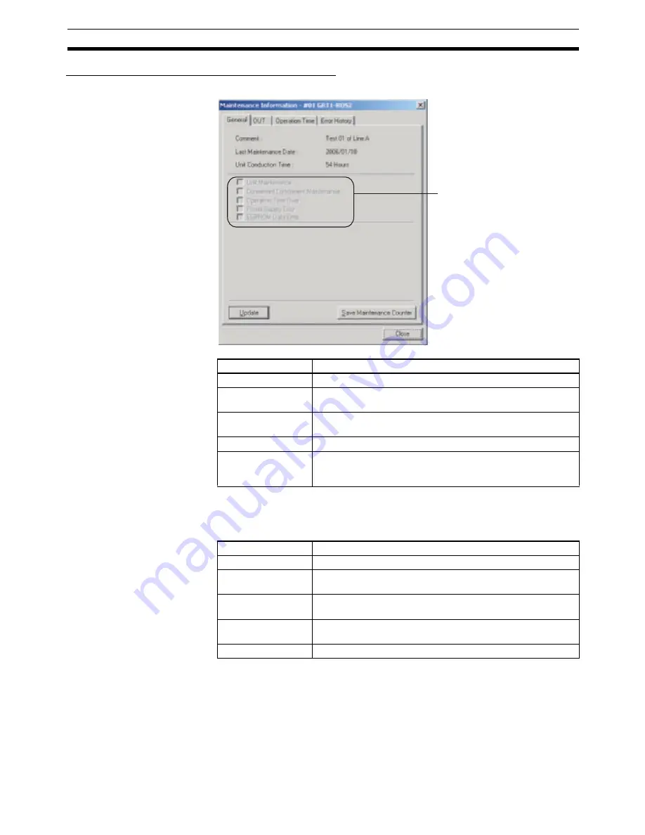 Omron SmartSlice GRT1-Series Operation Manual Download Page 82