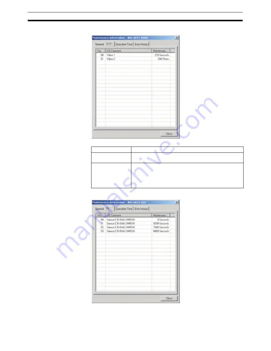 Omron SmartSlice GRT1-Series Operation Manual Download Page 83