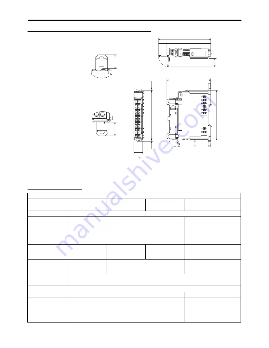 Omron SmartSlice GRT1-Series Operation Manual Download Page 88