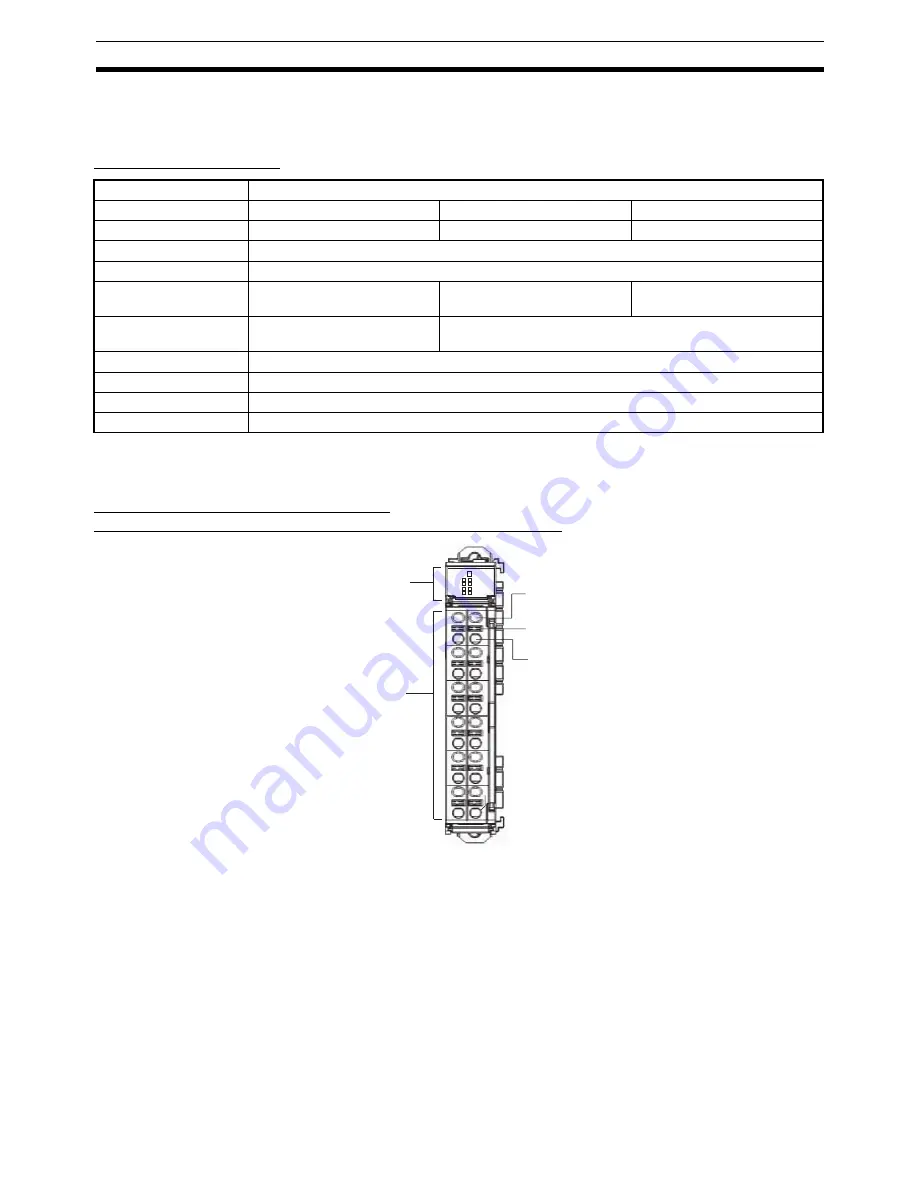 Omron SmartSlice GRT1-Series Operation Manual Download Page 100