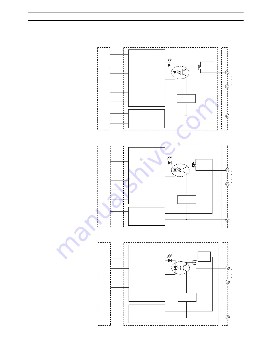 Omron SmartSlice GRT1-Series Operation Manual Download Page 101