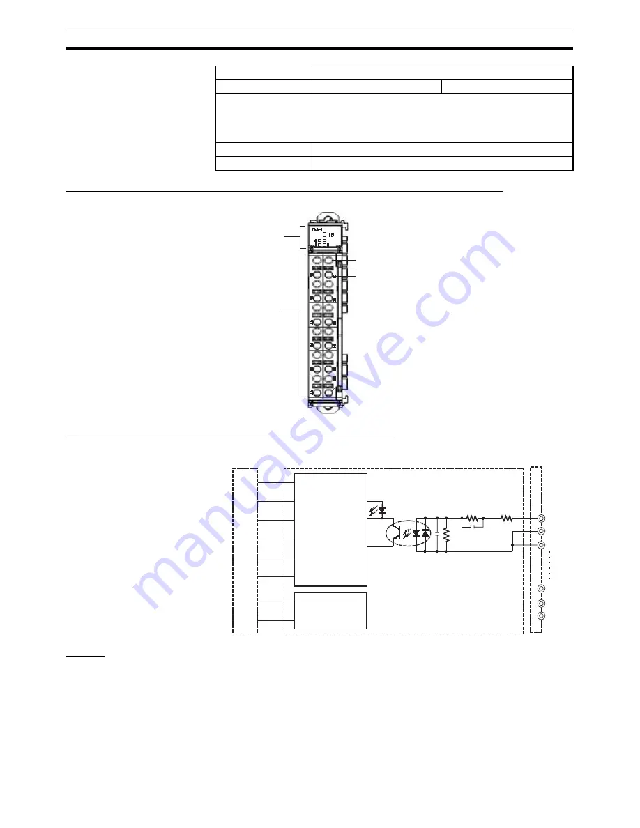 Omron SmartSlice GRT1-Series Operation Manual Download Page 107