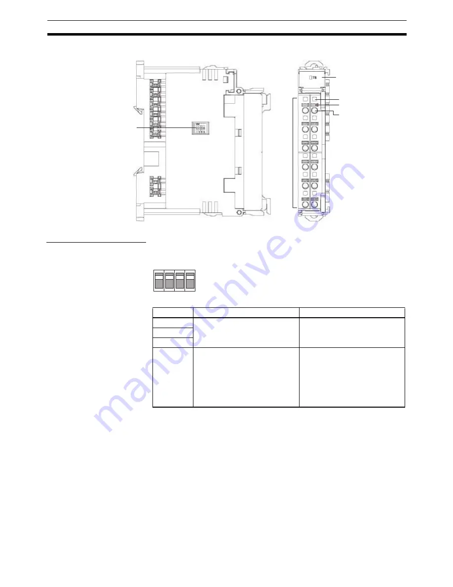 Omron SmartSlice GRT1-Series Operation Manual Download Page 122