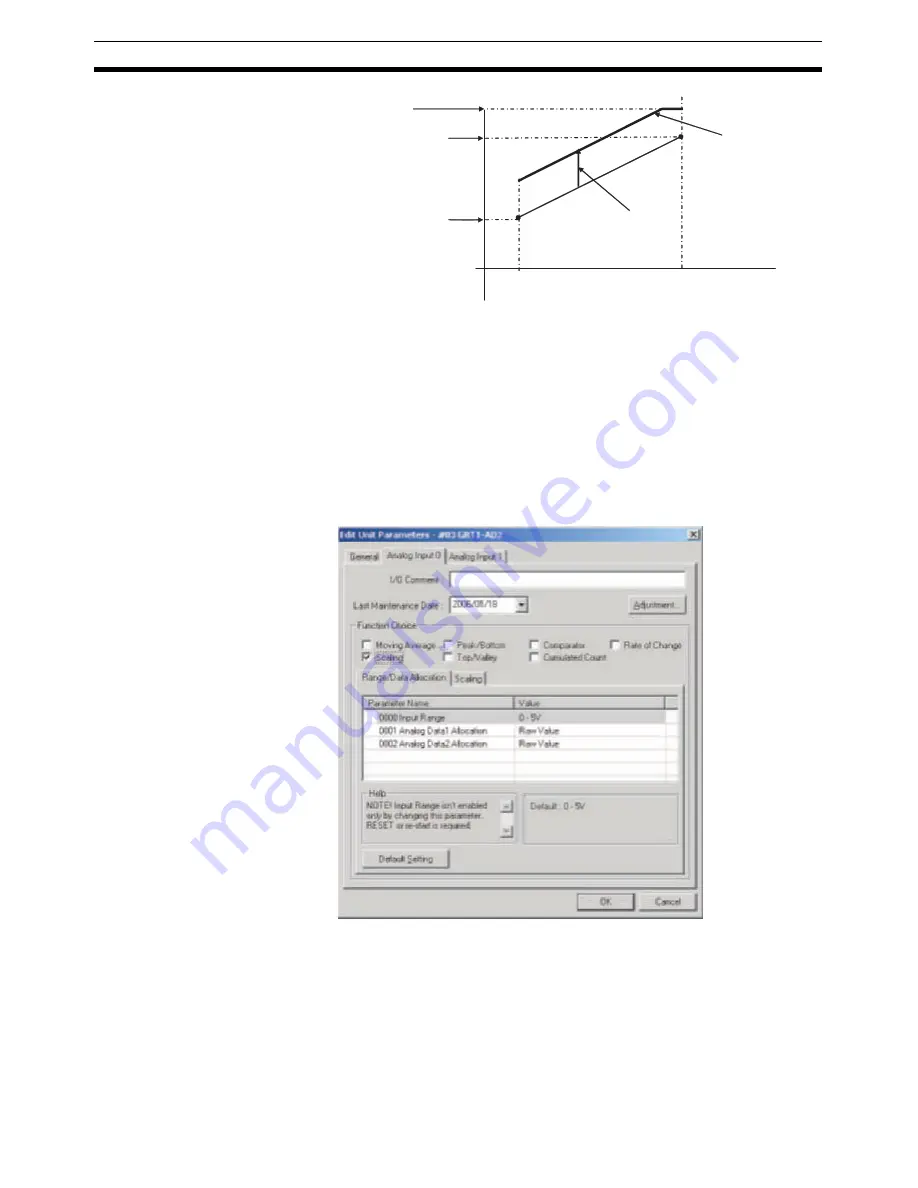 Omron SmartSlice GRT1-Series Operation Manual Download Page 137