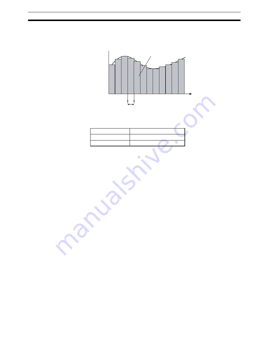 Omron SmartSlice GRT1-Series Operation Manual Download Page 172