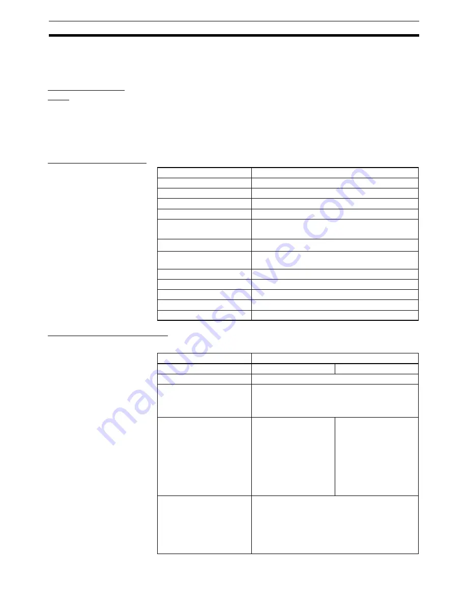 Omron SmartSlice GRT1-Series Operation Manual Download Page 188