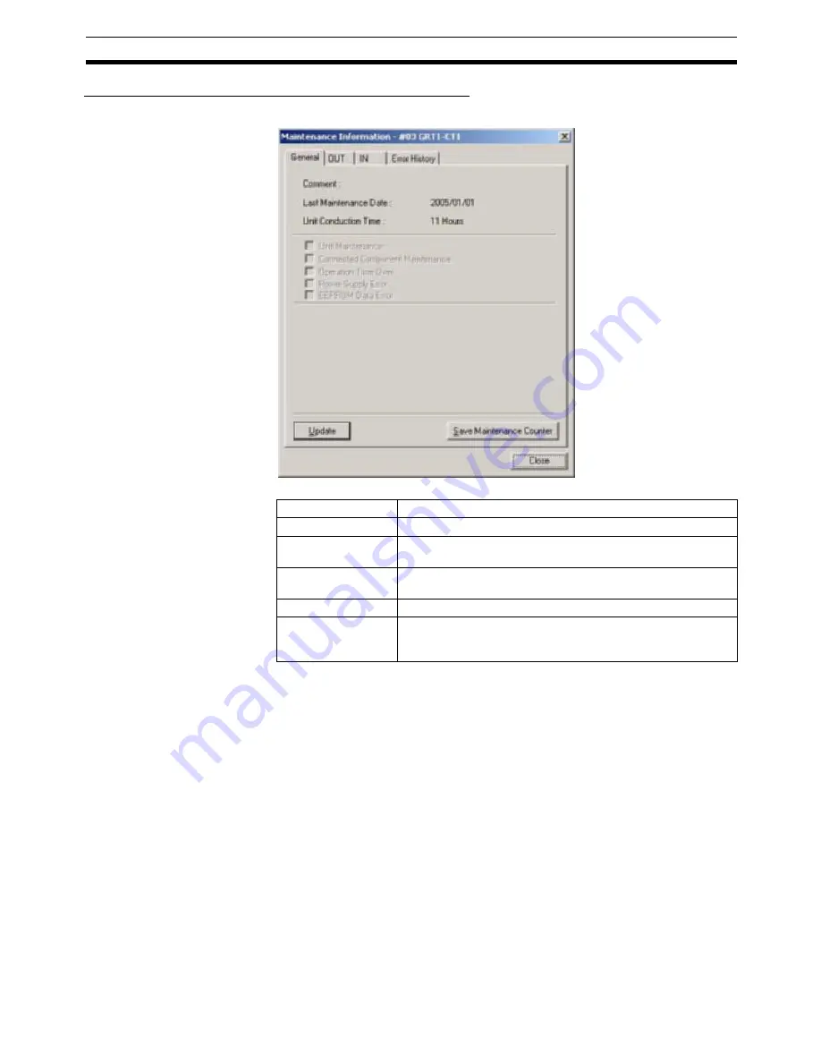 Omron SmartSlice GRT1-Series Operation Manual Download Page 252