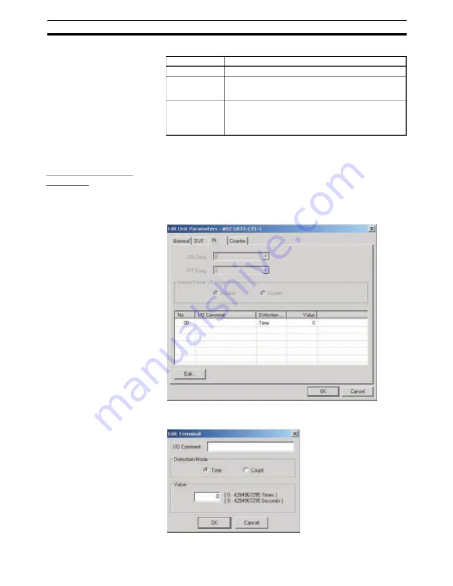 Omron SmartSlice GRT1-Series Operation Manual Download Page 266