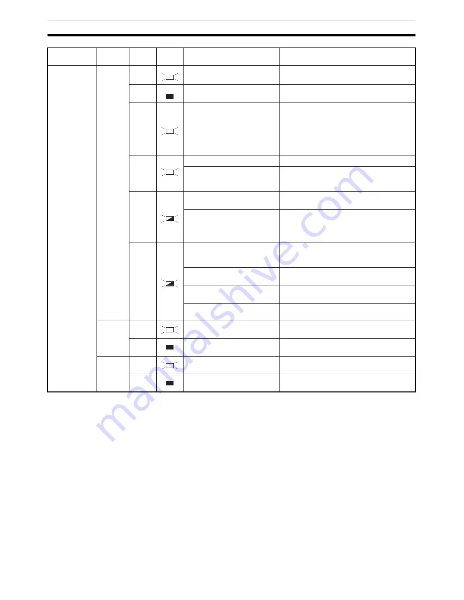 Omron SmartSlice GRT1-Series Operation Manual Download Page 305