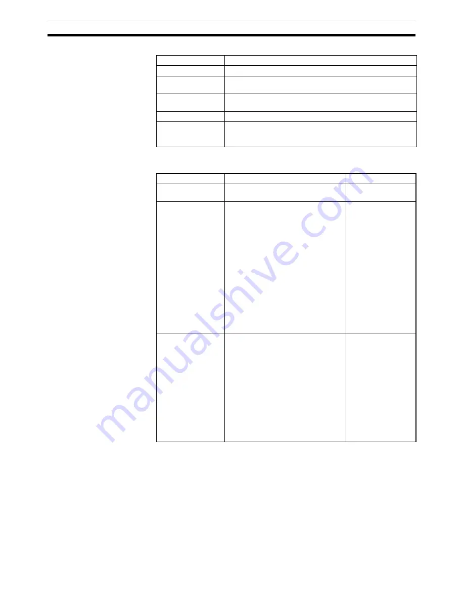 Omron SmartSlice GRT1-Series Operation Manual Download Page 309