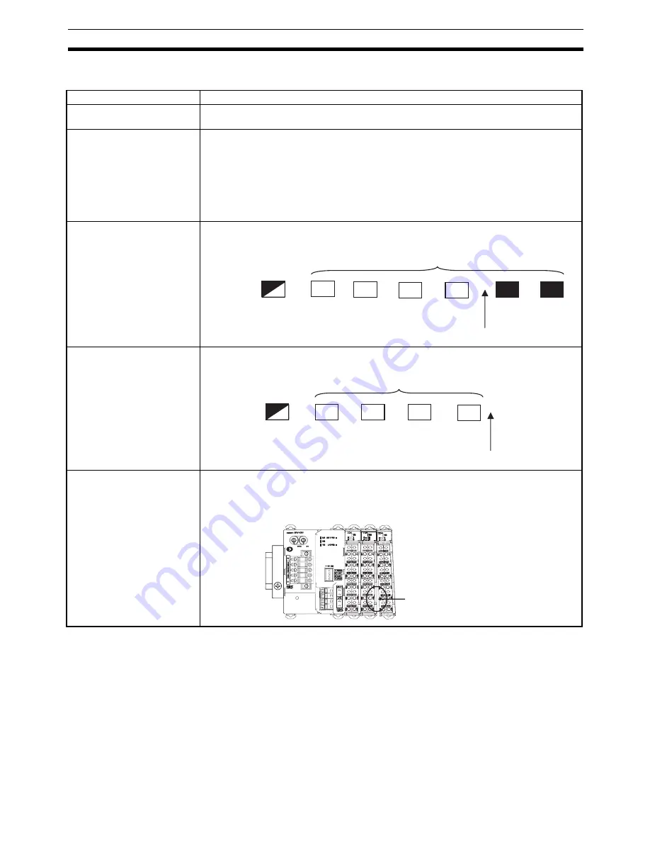 Omron SmartSlice GRT1-Series Operation Manual Download Page 312