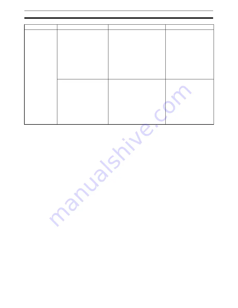 Omron SmartSlice GRT1-Series Operation Manual Download Page 315