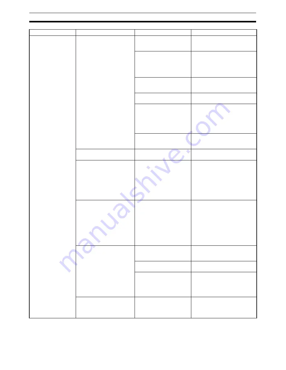 Omron SmartSlice GRT1-Series Operation Manual Download Page 321